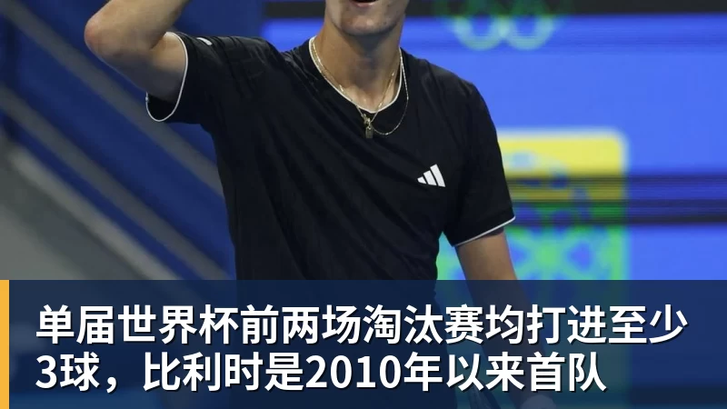 PG官网单届世界杯前两场淘汰赛均打进至少3球，比利时是2010年以来首队